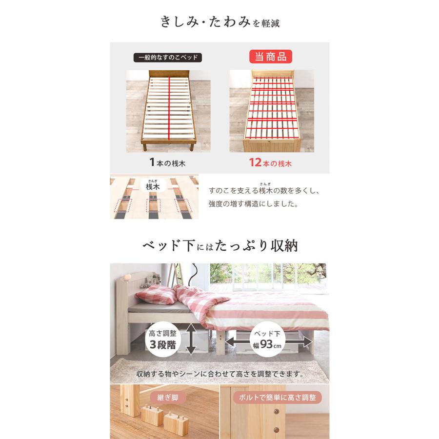 代引不可 マットレス付セミダブルベッド ボンネルコイル 天然木すのこ 棚 コンセント HAGIHARA 【長椅子】 MB-5915SD3101