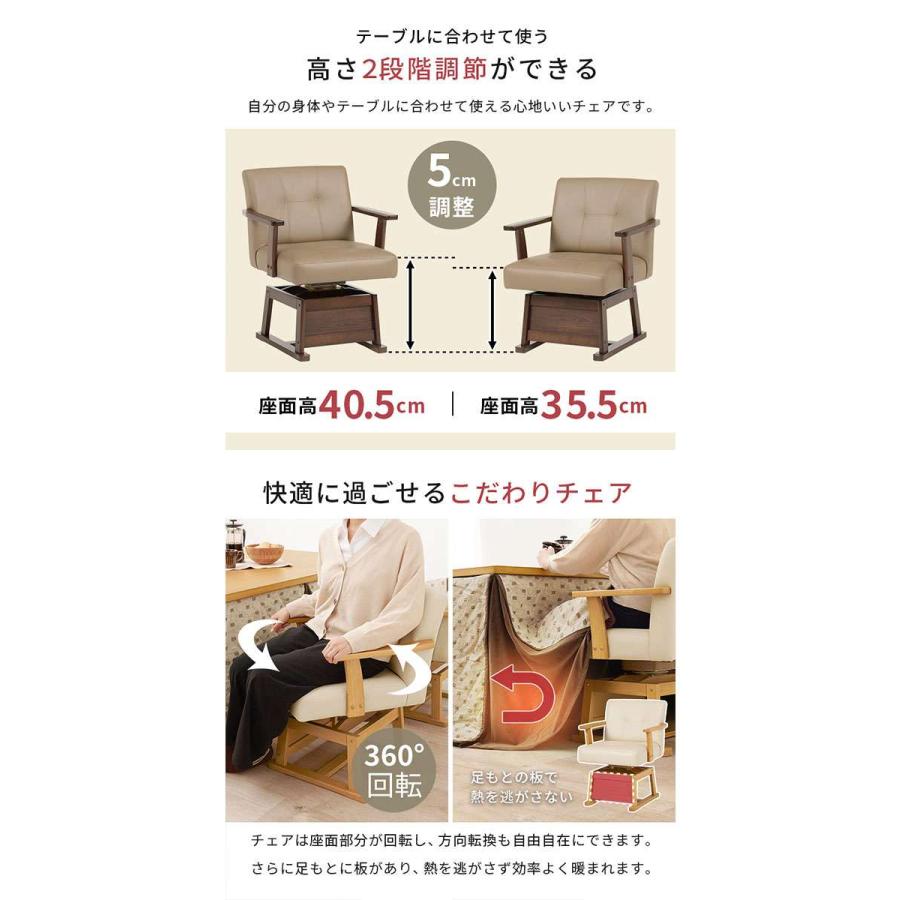 北海道・沖縄・離島配送不可 代引不可 ダイニングコタツ＋うす掛け布団