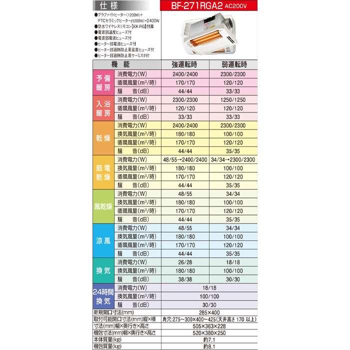 浴室換気乾燥暖房機 200V 天井取り付けタイプ リモコン付 グラファイトヒーター搭載_6