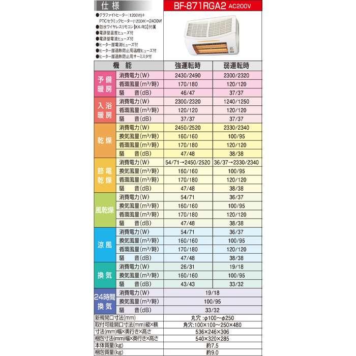 浴室換気乾燥暖房機 200V 壁面取り付けタイプ リモコン付 グラファイトヒーター搭載_6