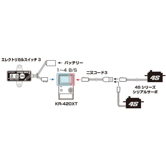 RSx4S-Power H.C 近藤科学/KO 30145 : スマホカバー専門店 ドレスマ