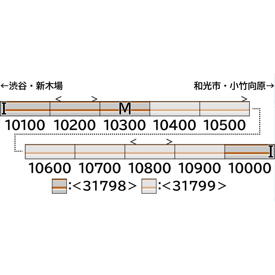Nゲージ 鉄道模型 東京メトロ10000系（車番選択式）増結用中間車6両セット（動力無し） グリーンマックス 31799｜dresma｜02