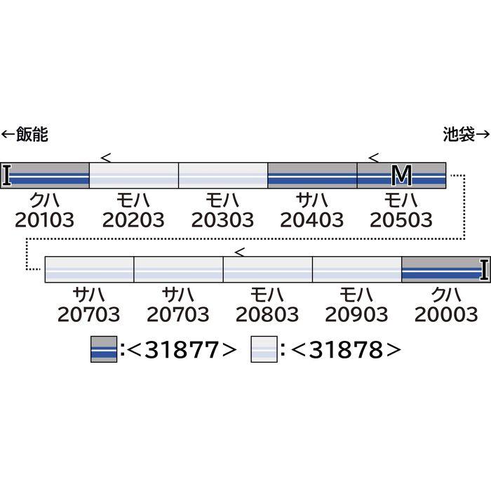 Nゲージ 西武20000系 (池袋線・20103編成・登場時) 増結用中間車6両