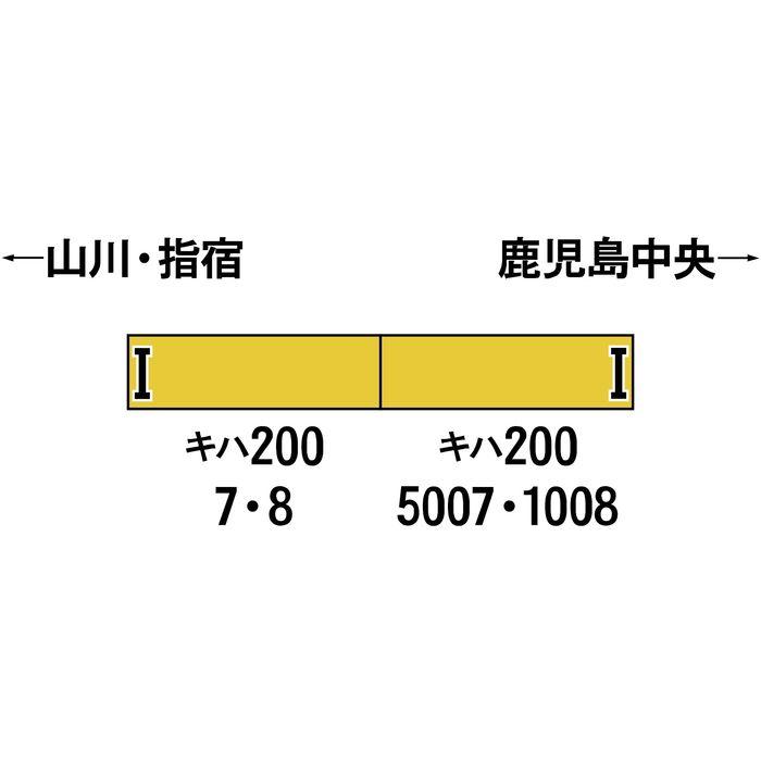 Nゲージ JR九州キハ200形 (なのはな・クロスシート車・車番選択式
