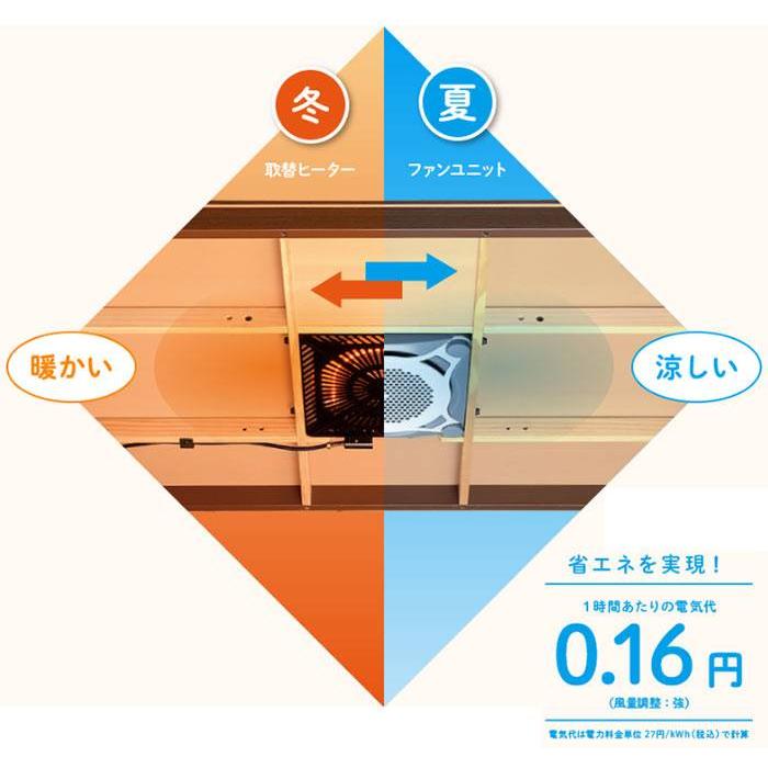即日出荷 テレビで紹介されました！こたつ送風ユニット 隠れfan 