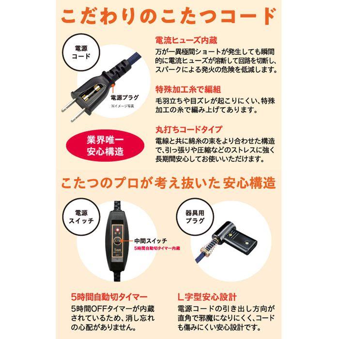 こたつ用 電源コード 電流ヒューズ内蔵 丸打ち 3m メトロ BC-2PLT-A