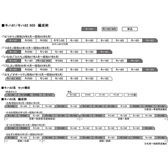 HOゲージ キハ80 M 鉄道模型 ディーゼル車 カトー KATO 1-611｜dresma｜02