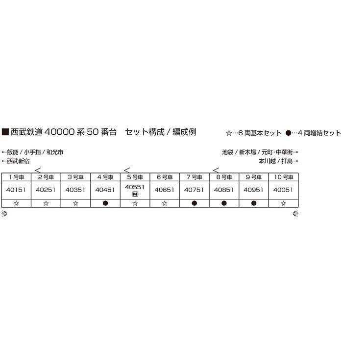 Nゲージ 西武鉄道40000系50番台 6両基本セット 鉄道模型 KATO 10-1961