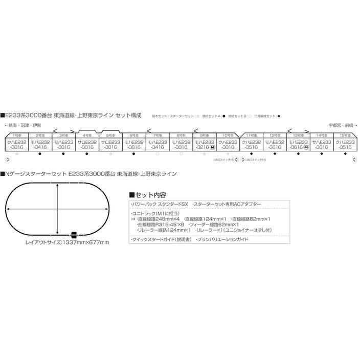 Nゲージ E233系3000番台 東海道線・上野東京ライン 付属編成セット 5両