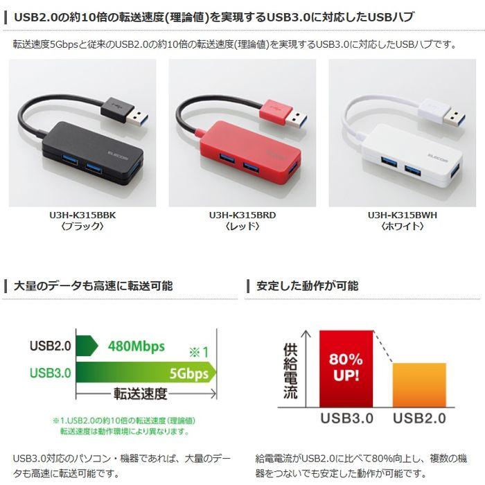 代引不可 3ポートUSB3.0ハブ(ケーブル固定タイプ)　ブラック エレコム U3H-K315BBK｜dresma｜03