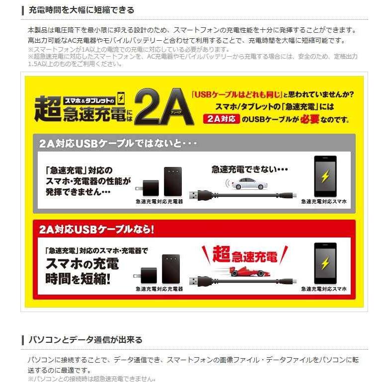 即日出荷 代引不可 高出力可能なAC充電器やモバイルバッテリーと合わせて使用することで、スマホの超急速充電ができるmicroUSBケーブル 1.5m MPA-AMB2U15｜dresma｜03