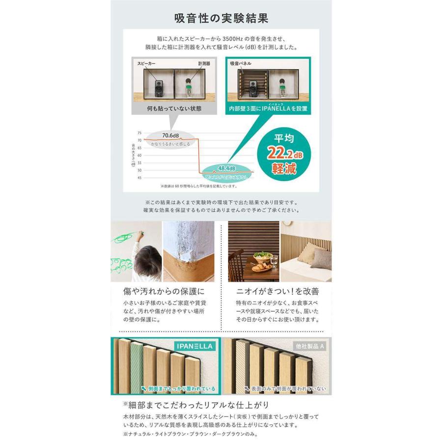 北海道・沖縄・離島配送不可 代引不可 吸音パネル イパネッラ 6枚入り 80ｘ30cm 壁をおしゃれにDIYできる HAGIHARA 270611000x_2