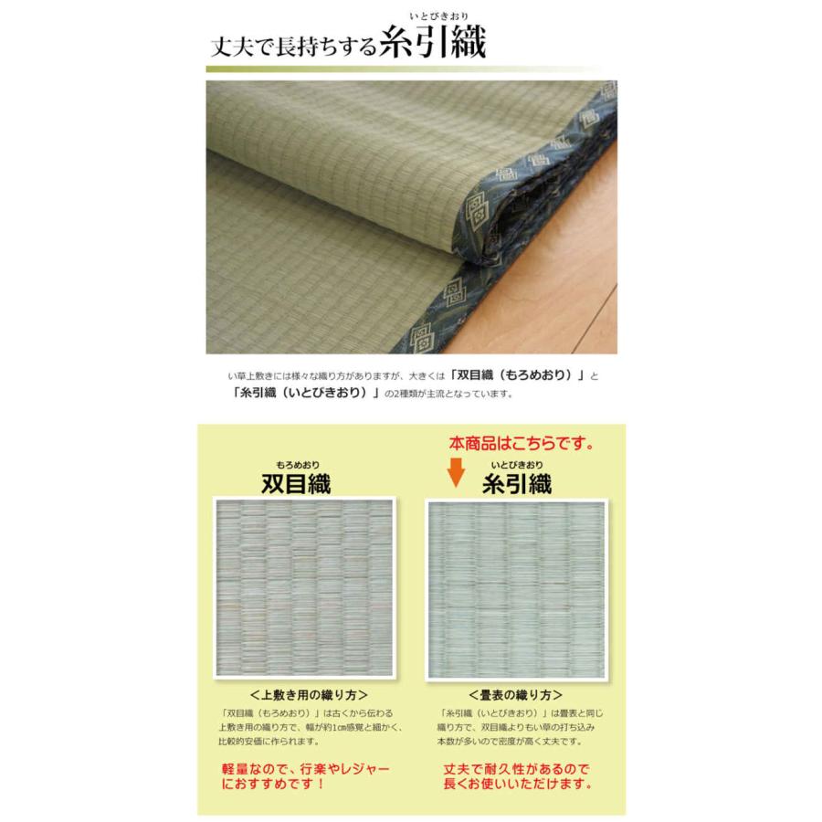 代引不可 い草 上敷きカーペット ござ 三六間8畳 約364×364cm 糸引織 西陣 IKEHIKO 6301048_4