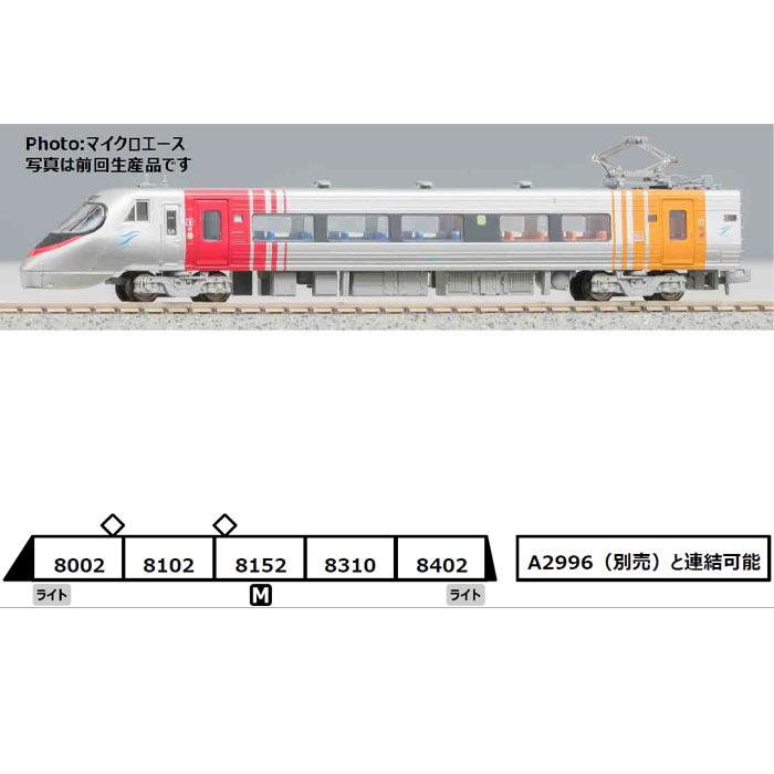 Nゲージ 四国8000系・特急しおかぜ・方転 5両セット 鉄道模型 マイクロ