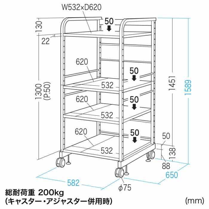 即日出荷 北海道・沖縄・離島配送不可 代引不可 高耐荷重ラック H1600 高さ1600mm 各棚50kgまで搭載可能 パソコン 周辺機器_4