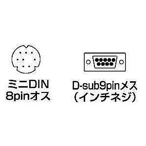 代引不可 サンワサプライ MIDI接続ケーブル（1.8m） KB-MID04-18｜dresma｜03