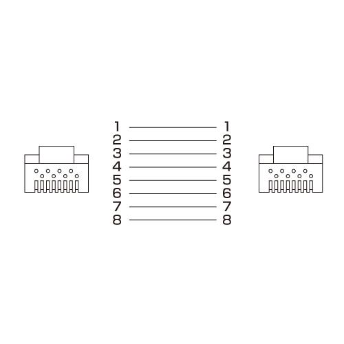 あすつく 代引不可 サンワサプライ PoE　CAT6LANケーブル（20m・ライトグレー） KB-T6POE-20｜dresma｜02