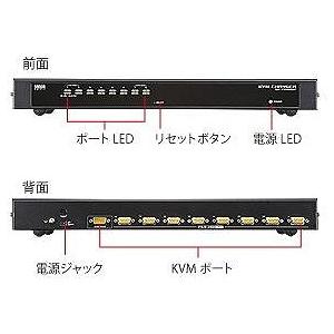 即日出荷 代引不可 サンワサプライ PS/2・USB両対応パソコン自動切替器(8:1) SW-KVM8UPの画像