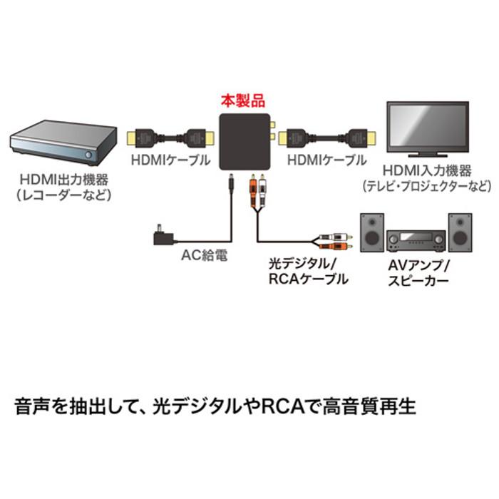 あすつく 代引不可 HDMI信号オーディオ分離器 光デジタル・アナログ対応 HDMI機器の映像と音声を分離できる 4K対応 サンワサプライ VGA-CVHD5｜dresma｜03