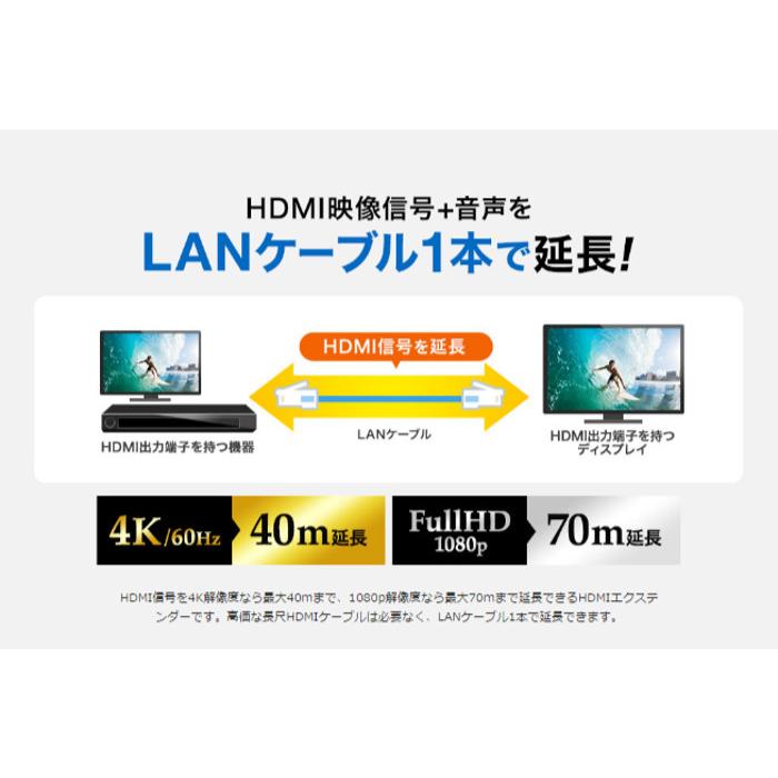 即日出荷 代引不可 HDMIエクステンダー 受信機と送信機のセット LANケーブル1本で手軽に長距離延長 サンワサプライ VGA-EXHDLT_2