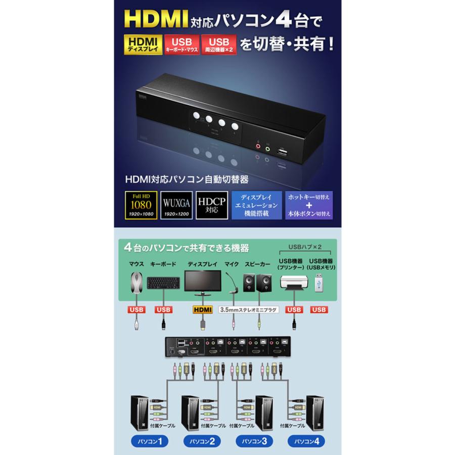 即日出荷 代引不可 パソコン自動切替器 HDMI対応 PC4台を切替・共有 WUXGA フルHD 対応 USB2.0ハブ 4ポート 搭載 サンワサプライ SW-KVM4HHCの画像