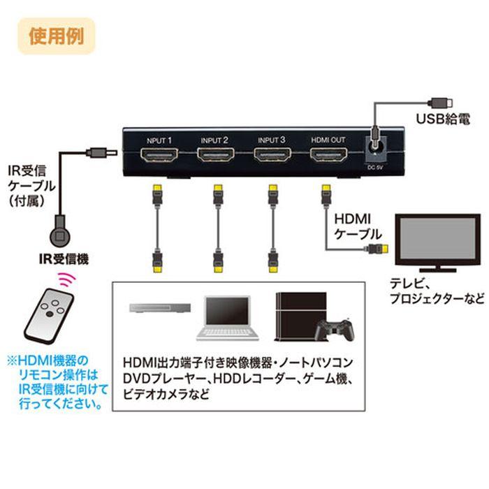即日出荷 代引不可 HDMI切替器 3入力1出力 4K/30Hz対応 サンワサプライ SW-UHD31RN｜dresma｜04