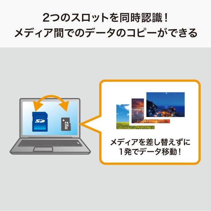 あすつく 代引不可 USB3.2 Gen1 カードリーダー メッシュケーブル 超薄型 USB A接続 アルミボディ  ADR-3MSD2S｜dresma｜03