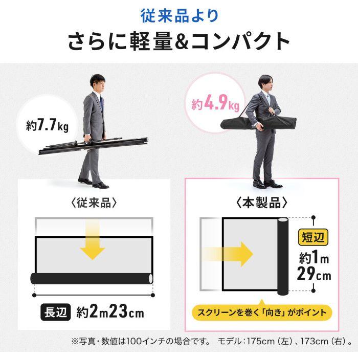 北海道・沖縄・離島配送不可 代引不可 プロジェクタースクリーン (100型 三脚式 コンパクト収納 360°回転) サンワサプライ PRS-SX100HD_5