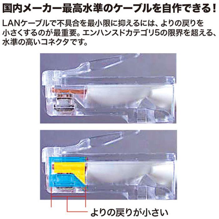 即日出荷 代引不可 自作用RJ-45コネクタ（単線用・50個入り） サンワサプライ ADT-RJ45-50SN｜dresma｜03