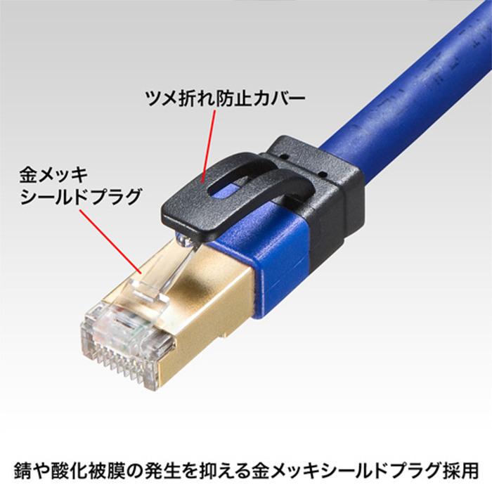代引不可 LANケーブル カテゴリ7A CAT7A 30m ツメ折れ防止カバー 超高速10Gbps、超ワイドレンジ1000MHz伝送帯域 ブルー サンワサプライ KB-T7A-30BL