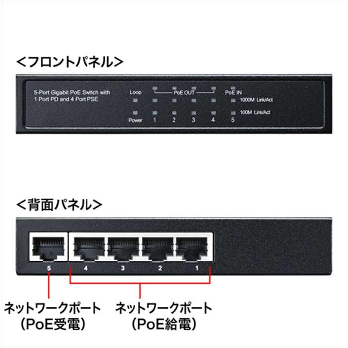 即日出荷 代引不可 PoE受電給電両対応 ギガビットスイッチングハブ 5ポート 静音ファンレス 小型 設置 便利 サンワサプライ LAN-GIH5PSEPD_1