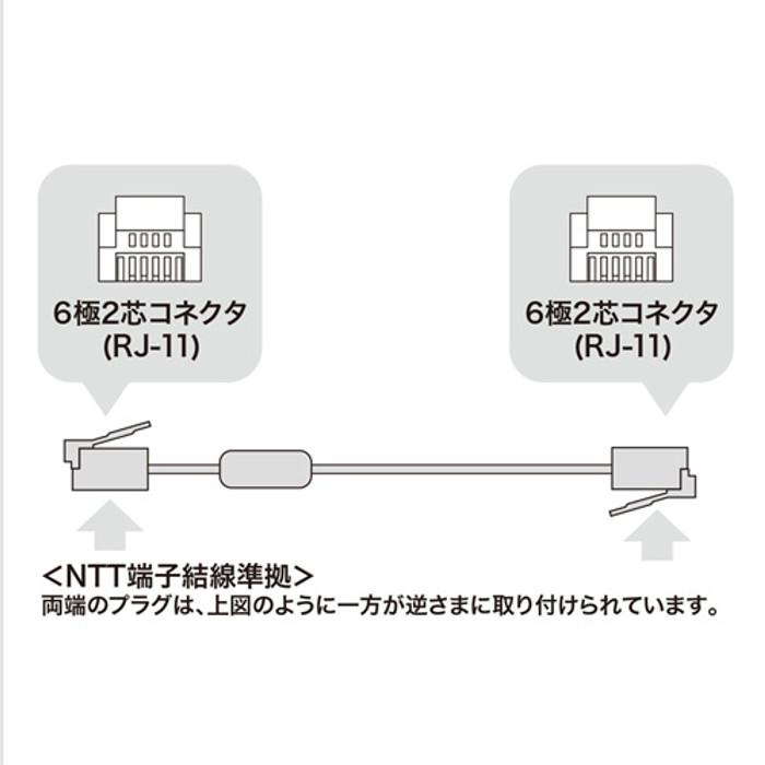 電話線 モジュラーケーブル ノイズに強いフェライトコア付きシールドツイスト シルバー 0.5m サンワサプライ TEL-FST-05N2｜dresma｜03