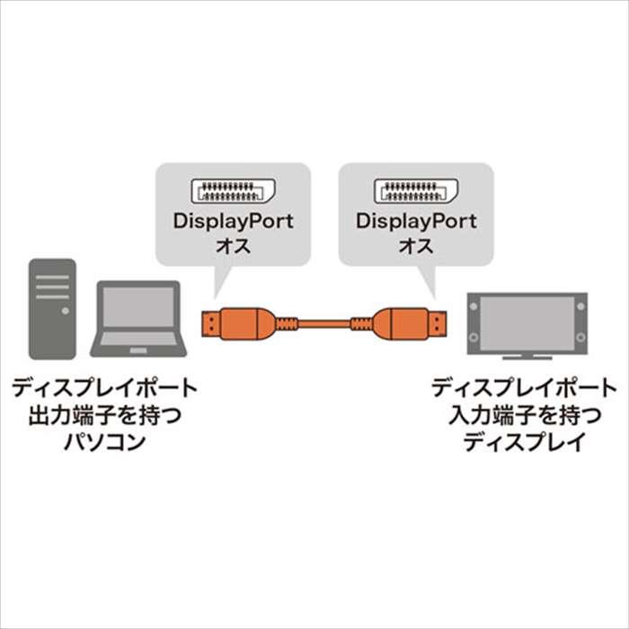 代引不可 ディスプレイポートケーブル DisplayPort Ver1.4認証 8K/60Hz 2m DisplayPortオス-DisplayPortオス 画像/音声伝送 サンワサプライ KC-DP1420｜dresma｜02