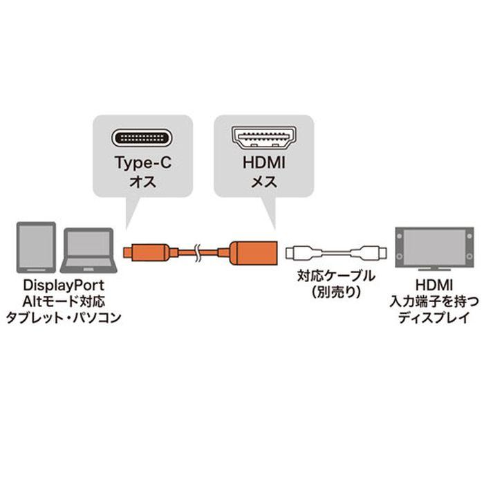 代引不可 USB Type C-HDMI変換アダプタ サンワサプライ AD-ALCHDR03｜dresma｜09