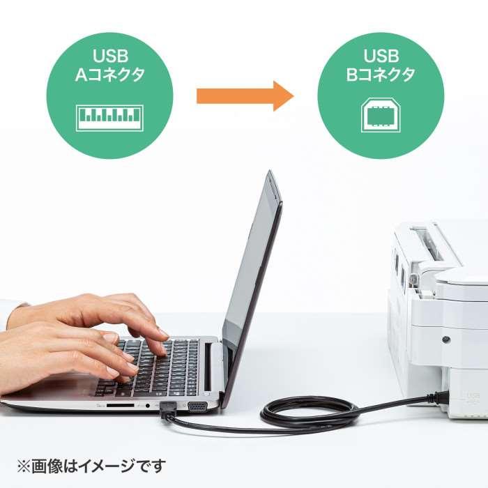 USB2.0ケーブル ブラック 2m USBケーブル 金メッキコネクタ サンワサプライ｜dresma｜03