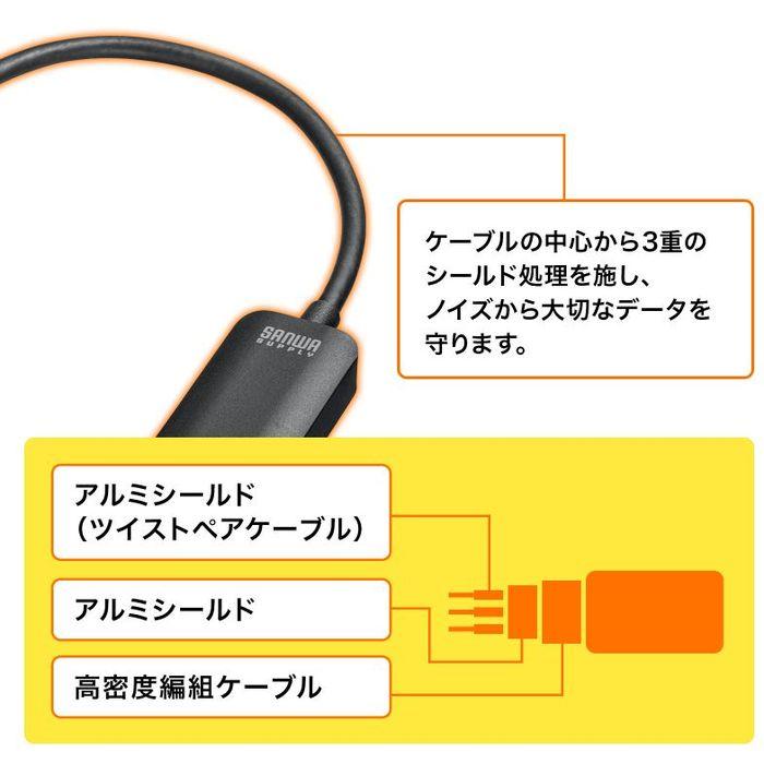 あすつく 代引不可 USB Type C(L型)-HDMI変換アダプタ(4K/30Hz) サンワサプライ AD-ALCHD02L｜dresma｜05