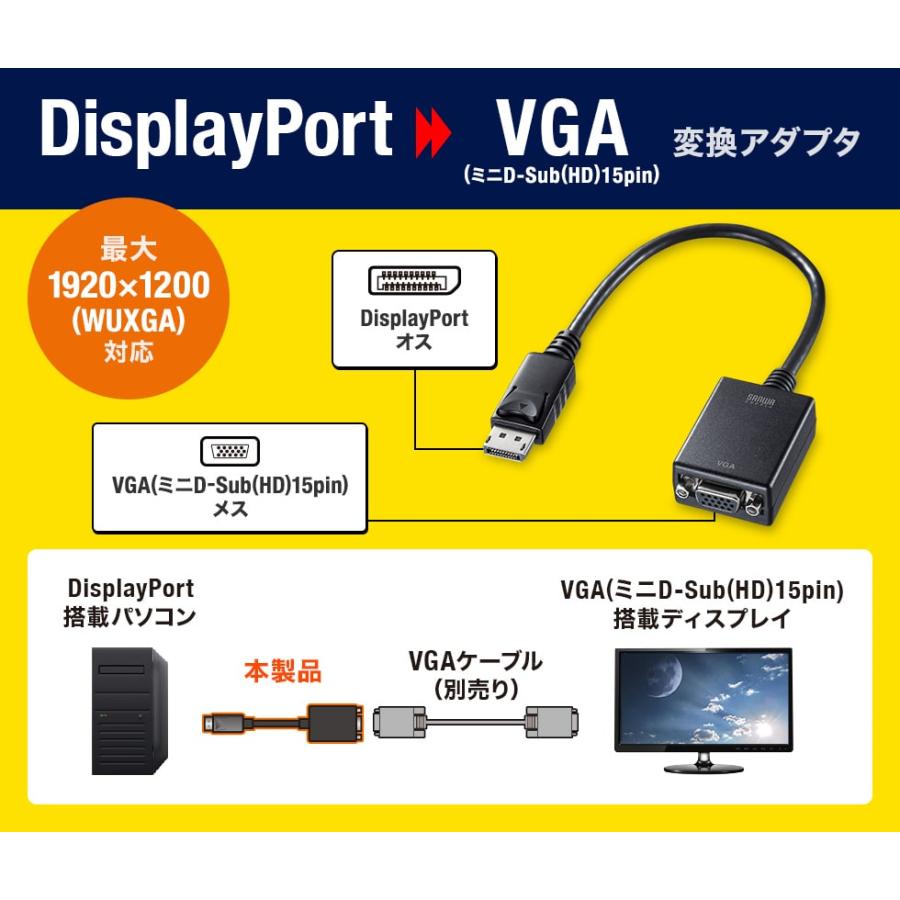 即日出荷 代引不可 DisplayPort-VGA変換アダプタ サンワサプライ AD