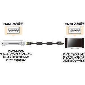 代引不可 サンワサプライ ハイスピードHDMIケーブル KM-HD20-30FC｜dresma｜02