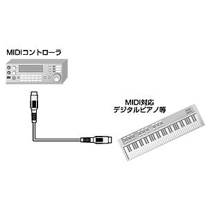 サンワサプライ MIDIケーブル KB-MID01-18K｜dresma｜02