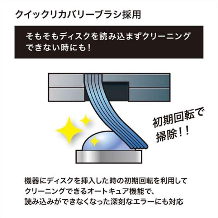 マルチレンズクリーナー 湿式 強力クリーニング レンズ 埃 汚れ 除去 ゲーム機 Blu Ray Dvd Cd サンワサプライ Cd Mdwat スマホカバー専門店 ドレスマ 通販 Yahoo ショッピング