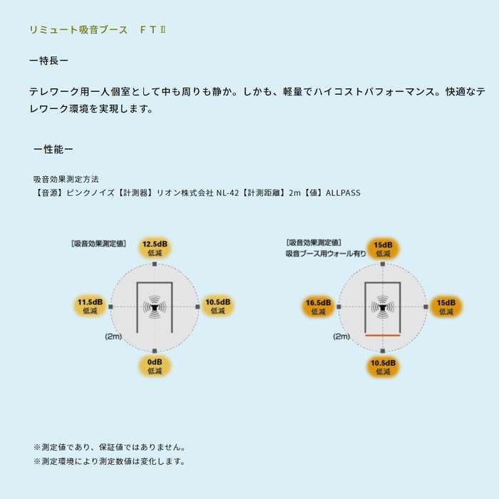 沖縄・離島配送不可 代引不可 REMUTE リミュート 吸音ブース FTIIの画像
