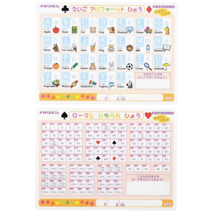 かき消し下敷き アルファベット ローマ字 下じき 文具 雑貨 英語 書き方 学習 勉強 知育 教育 幼児 児童 アーテック スマホカバー専門店 ドレスマ 通販 Yahoo ショッピング