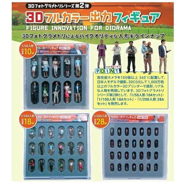 Nゲージ 1/50 3Dフルカラー出力フィギュア 10体入り 鉄道模型 TTC 55