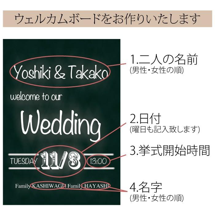 ウェルカムトランク カゴ 花 多肉 ウェルカムボード付き ウェエルカムボードトランク ウェルカムスペース バスケット トランク Dd Wt 1 ウェディング通販ドレスアンドレス 通販 Yahoo ショッピング