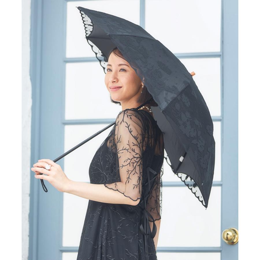 DRESS+（ドレスプラス） 傘 折りたたみ傘 日傘 雨傘 晴雨兼用
