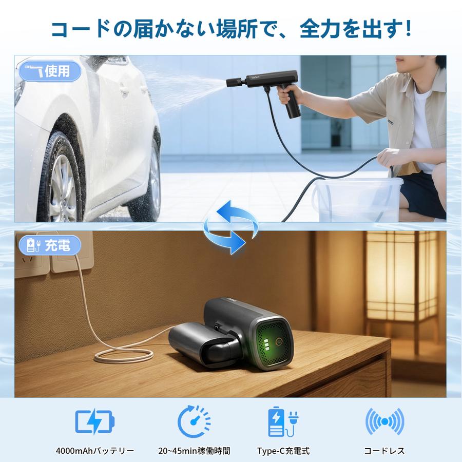 超軽量900g未満×1.5Mpa高圧水流】Yadea G1 高圧洗浄機 コードレス