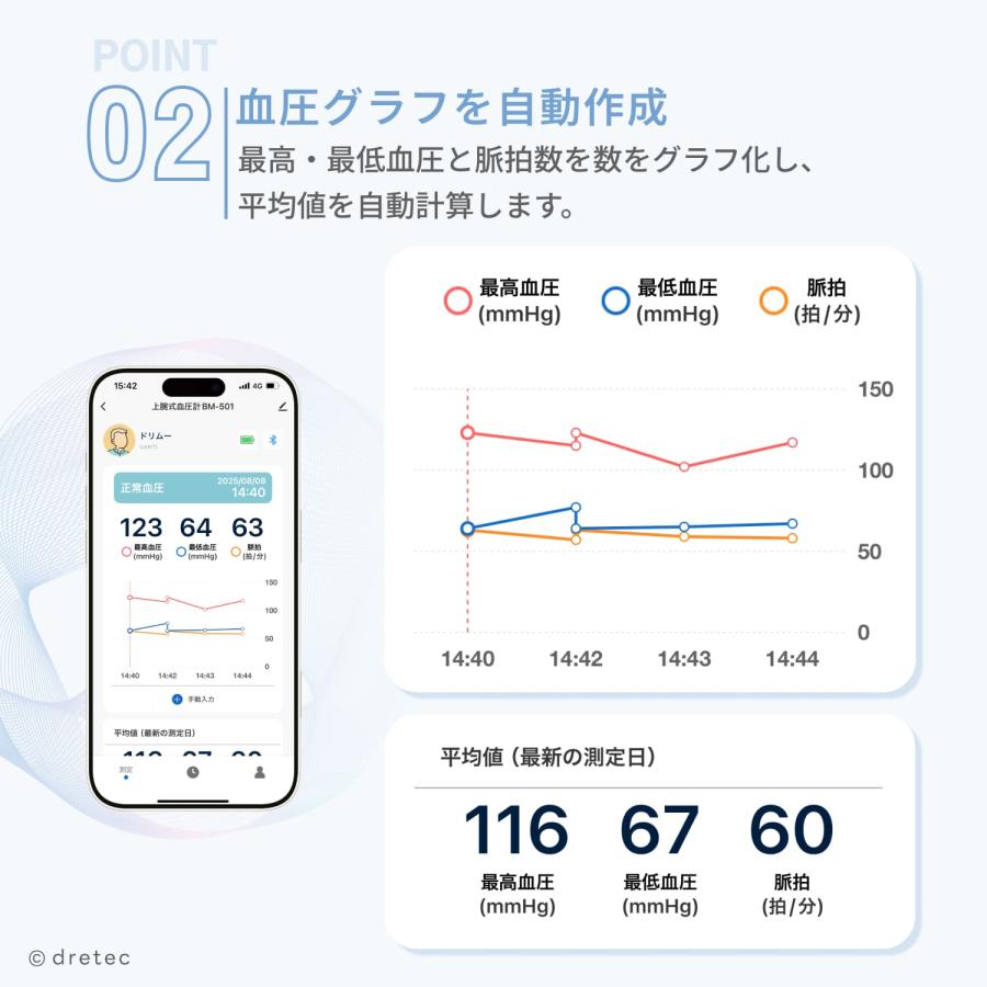 ドリテック 公式 上腕式血圧計 血圧計 医療機器 アプリ連携 血圧記録 2人分管理 脈拍測定 コンパクト血圧計 健康管理 Bluetooth ホワイト BM-501 敬老の日 | ドリテック | 04