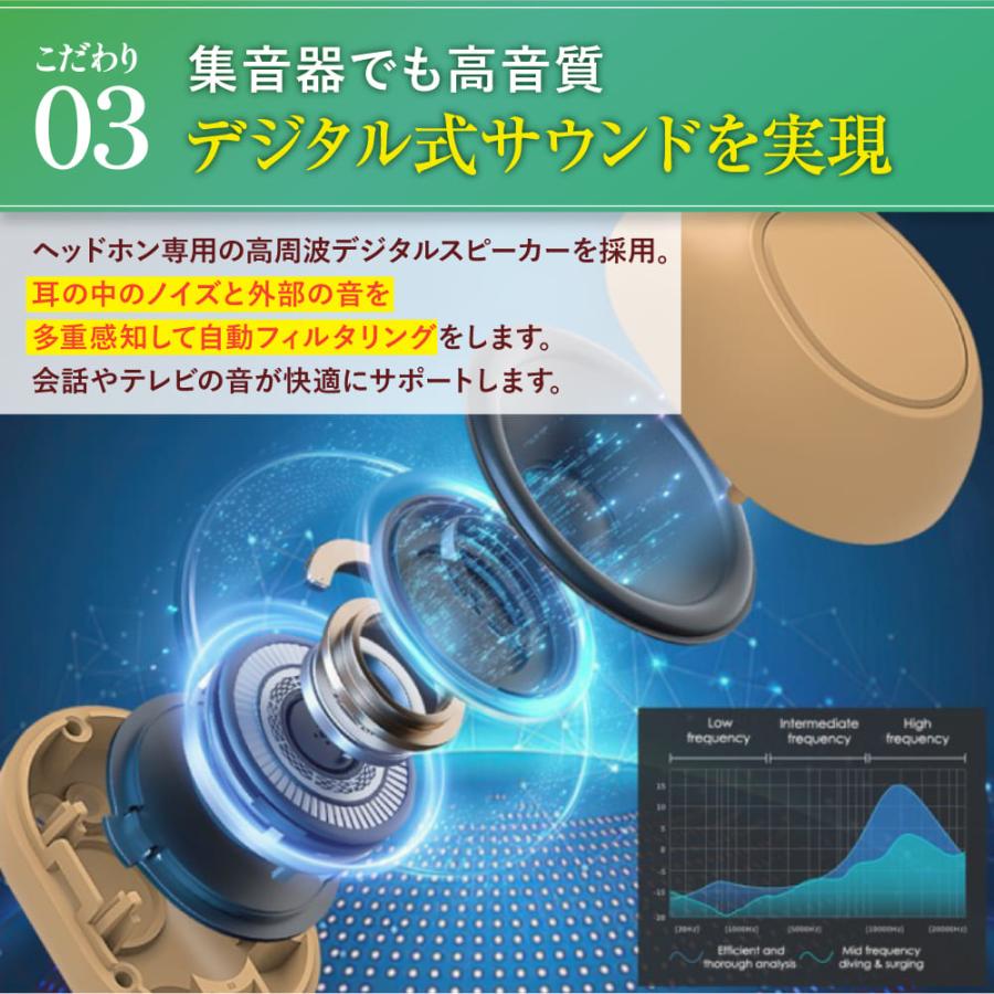 ミミクリアプラス(耳穴式)  正規品 集音器 1年保証 高齢者 使いやすい 充電式 ワイヤレス 高齢者用 耳掛けタイプ 耳掛け式 補聴器ではありません |  | 08