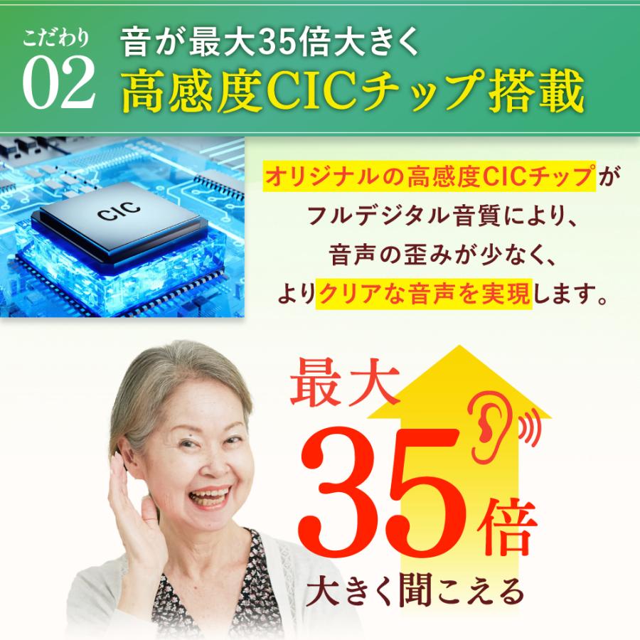 ミミクリア 正規品 集音器 1年保証 高齢者 使いやすい 充電式