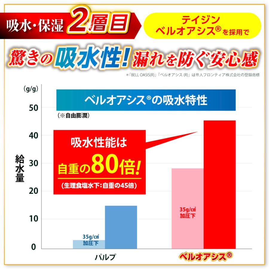 モレナクリーン 150ml吸収  尿漏れパンツ 日本製防水布 男性用 軽失禁パンツ 尿もれパンツ ちょい漏れ メンズ トランクス 実用新案 消臭抗菌 送料無料 |  | 10